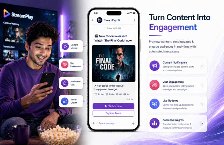 Media & entertainmanet